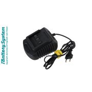 Зарядное устройство Hanskonner, 18В, 1BatterySystem, 2.3A, блистер